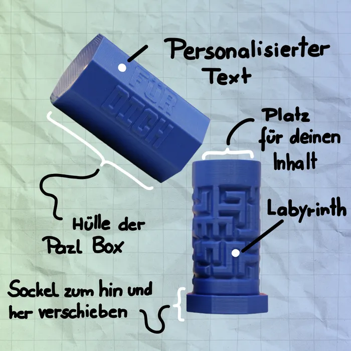PAZL Box — That's how a PAZL box works