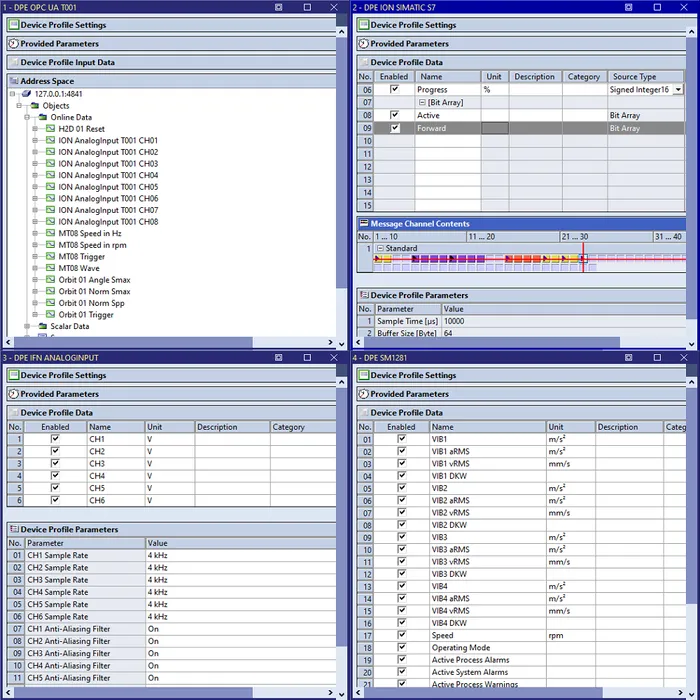 DMS — Device Management System
